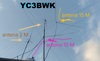 YC3BWK Image